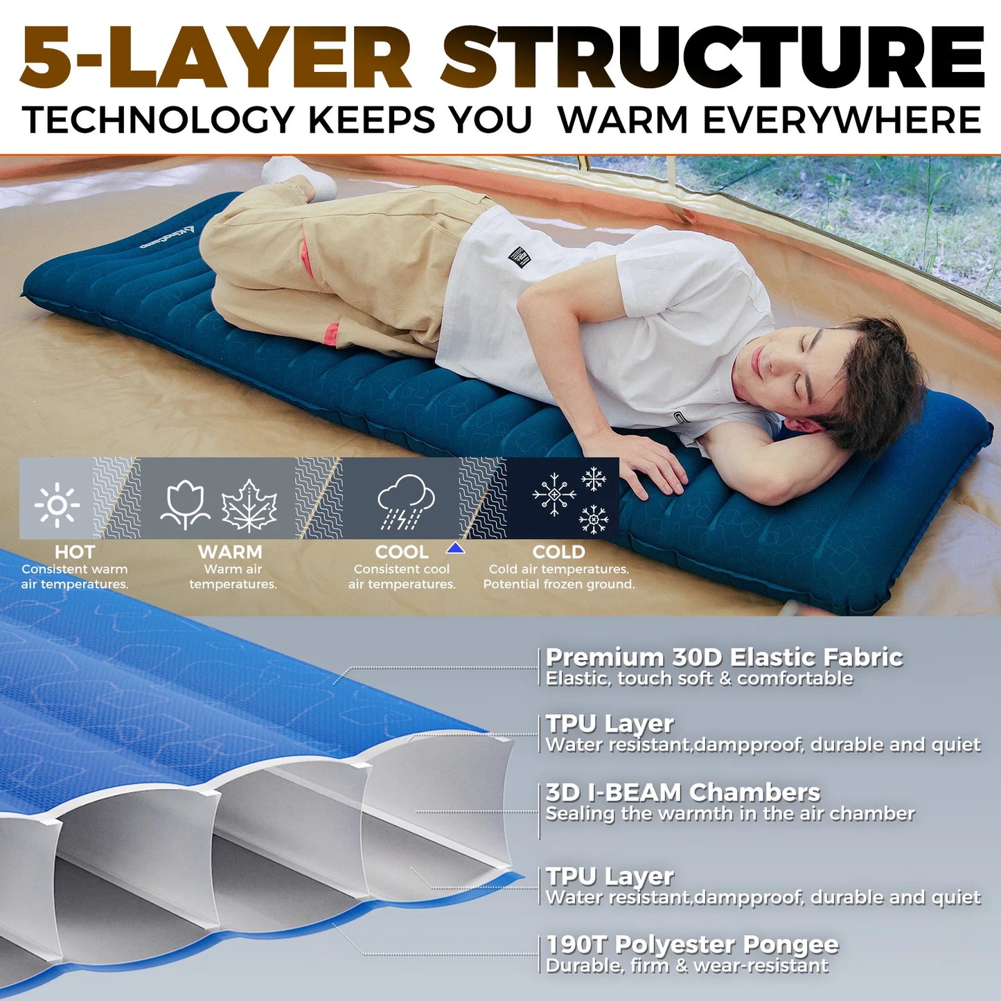 Inflatable Sleeping Pad