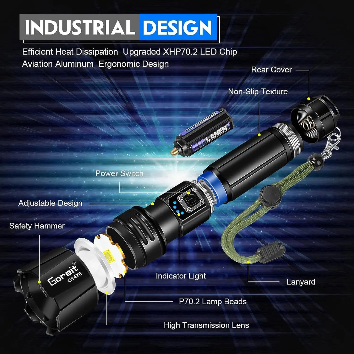 High Lumens Rechargeable Flashlight