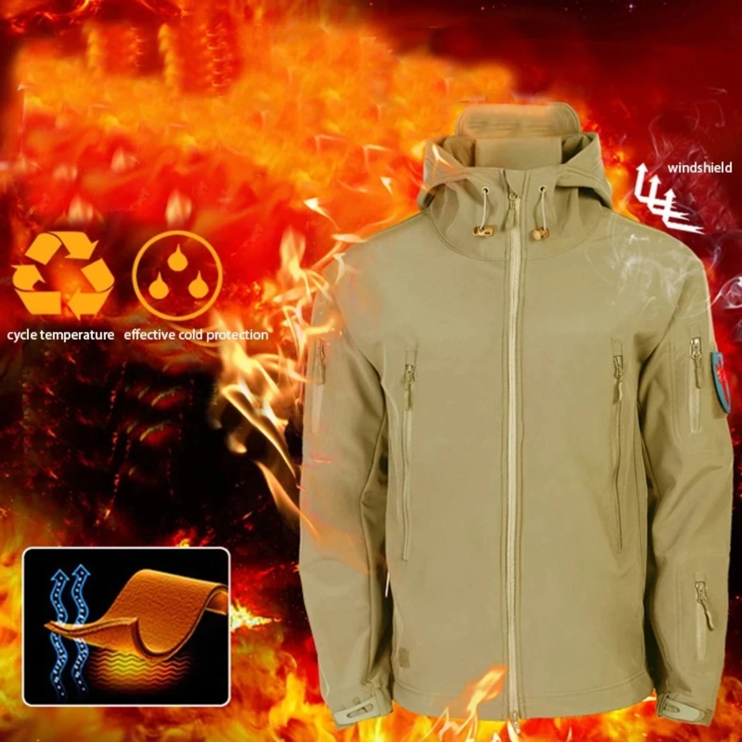 Waterproof fleece jacket/pant set