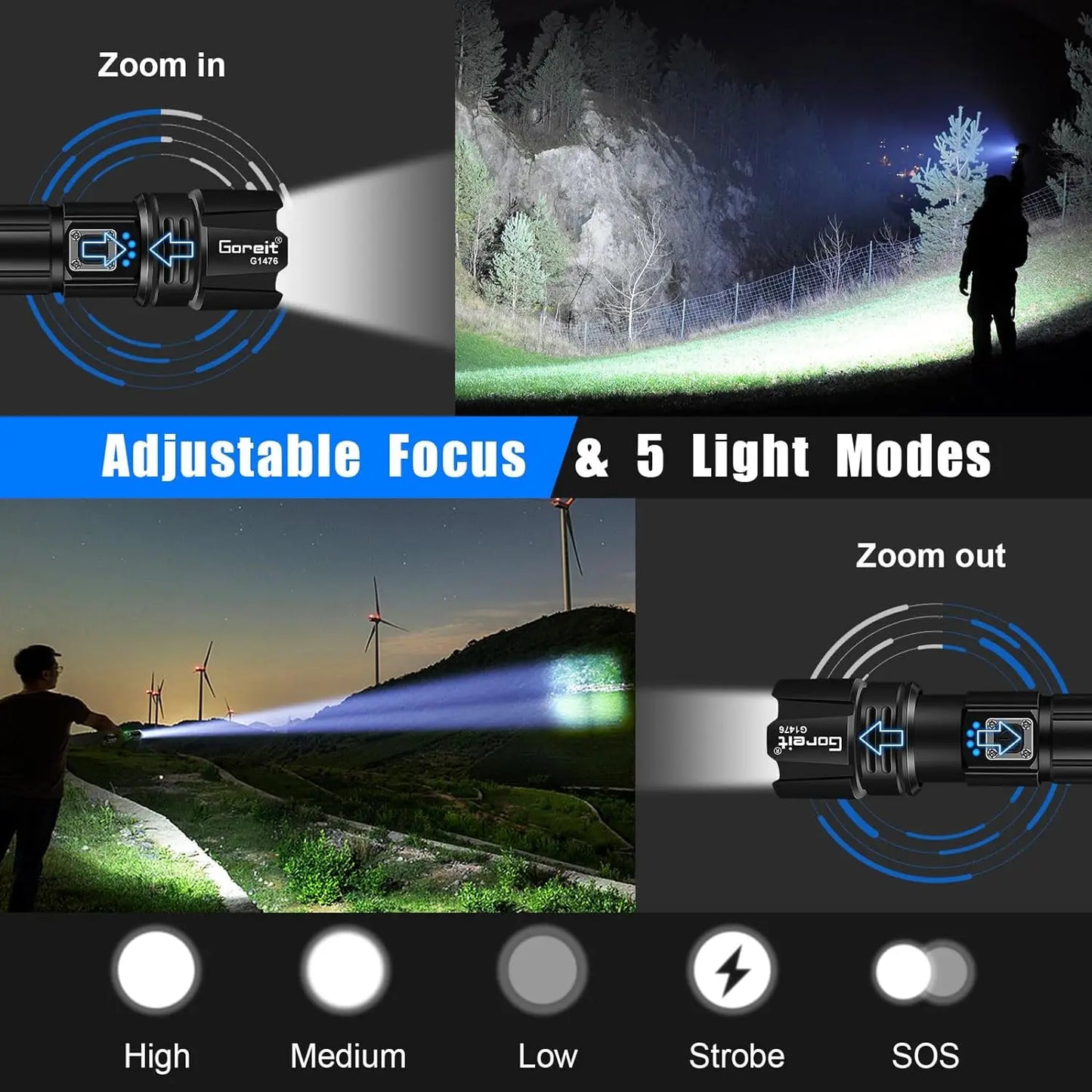 High Lumens Rechargeable Flashlight
