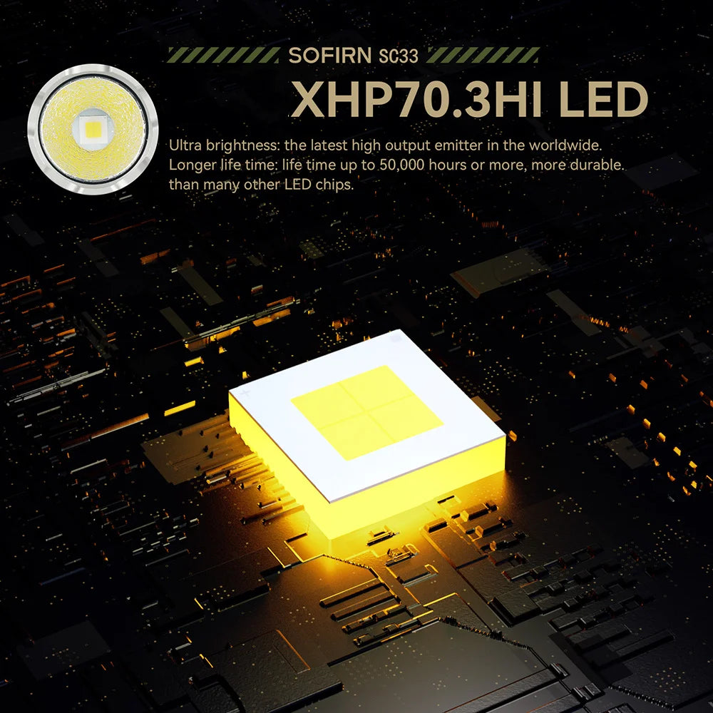 HI LED Tactical Flashlight