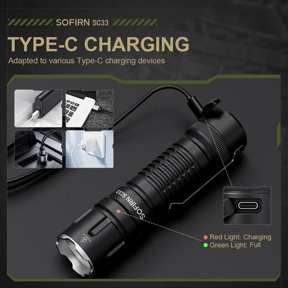 HI LED Tactical Flashlight
