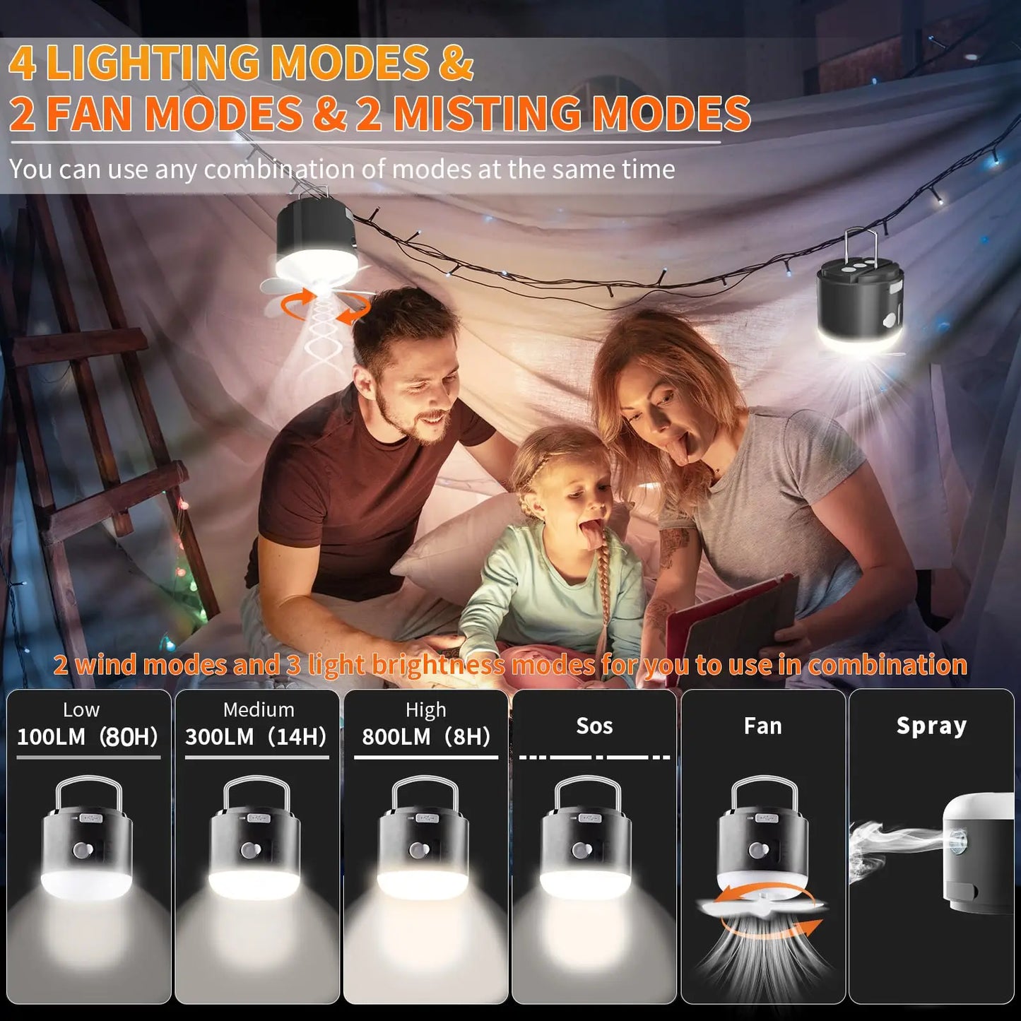 LED Rechargeable Camping Lantern W/Fan, 4 Light Modes, Spray Function