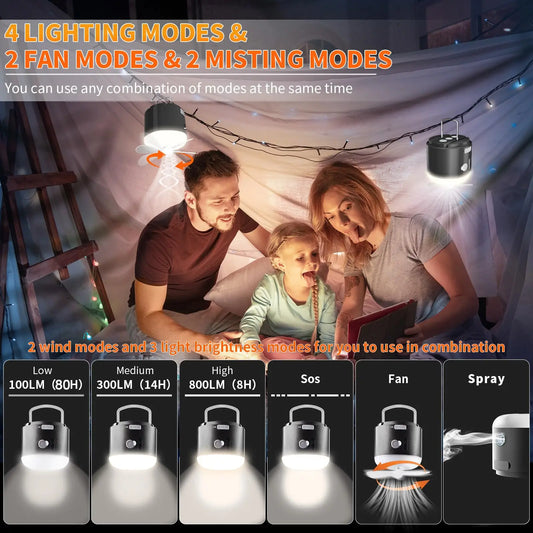 LED Rechargeable Camping Lantern W/Fan, 4 Light Modes, Spray Function