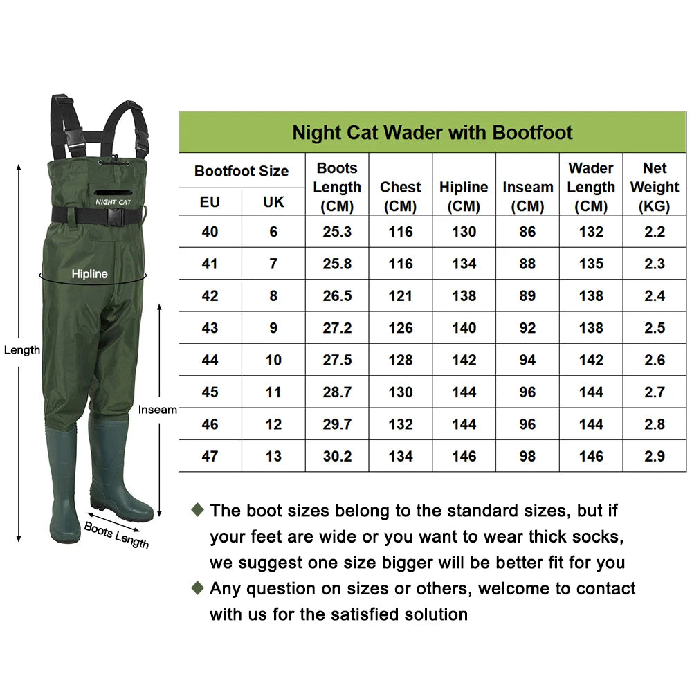 Lightweight Fishing Waders