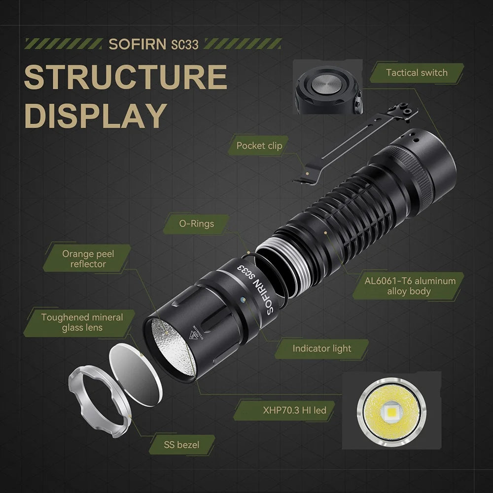 HI LED Tactical Flashlight