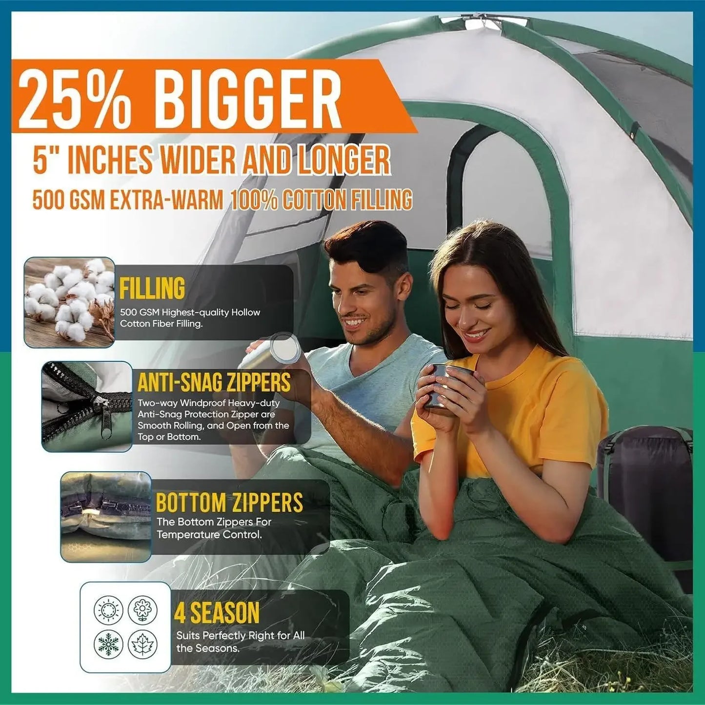 2-Person Sleeping Bag